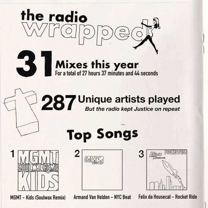 Annual Report